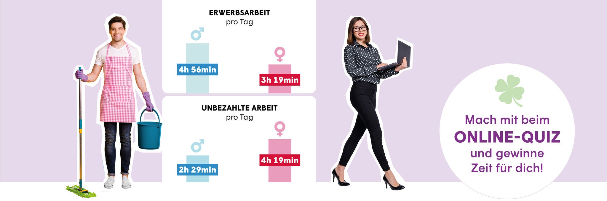 Frauentag - Unbezahlte Sorgearbeit gerecht verteilen!