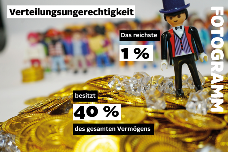 Das reichste Prozent besitzt in Österreich rund 40 Prozent des Nettovermögens, während auf die ärmsten 50 Prozent lediglich 2,5 Prozent der Vermögen fallen.