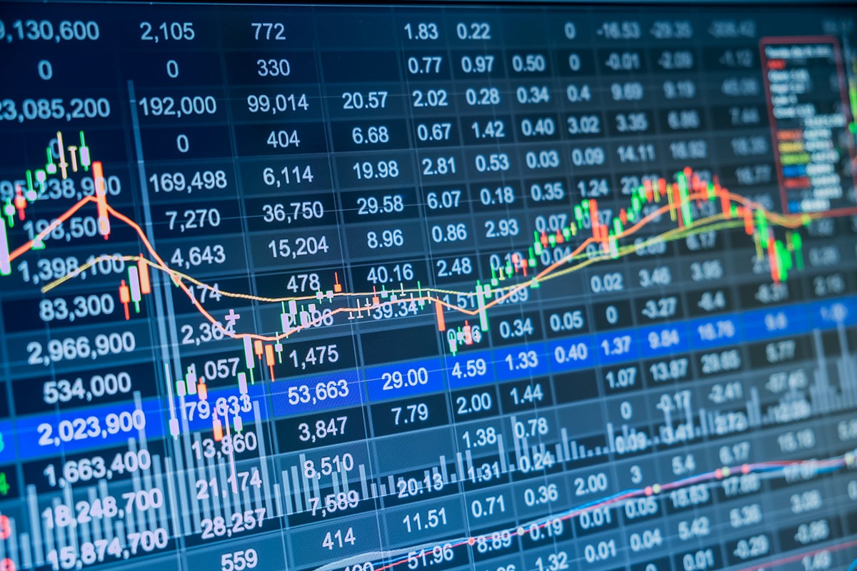 Banken GPA
