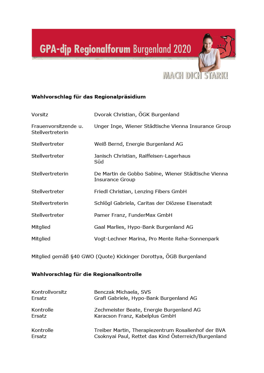 KanditatInnenliste zum Regionalforum Burgenland 2020