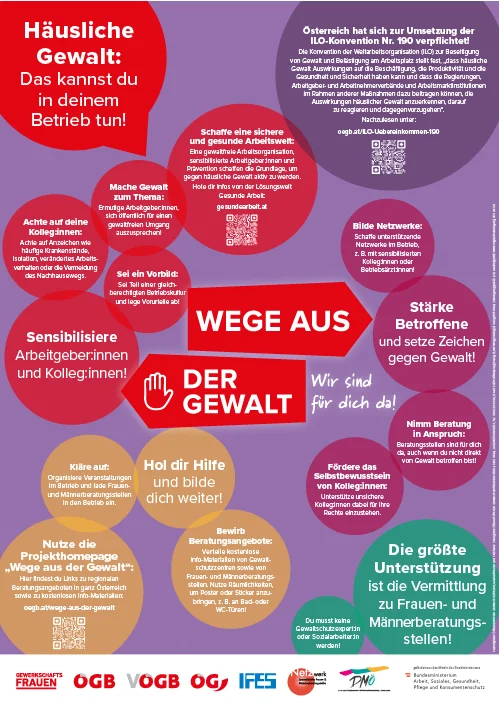 Plakat - Wege aus der Gewalt