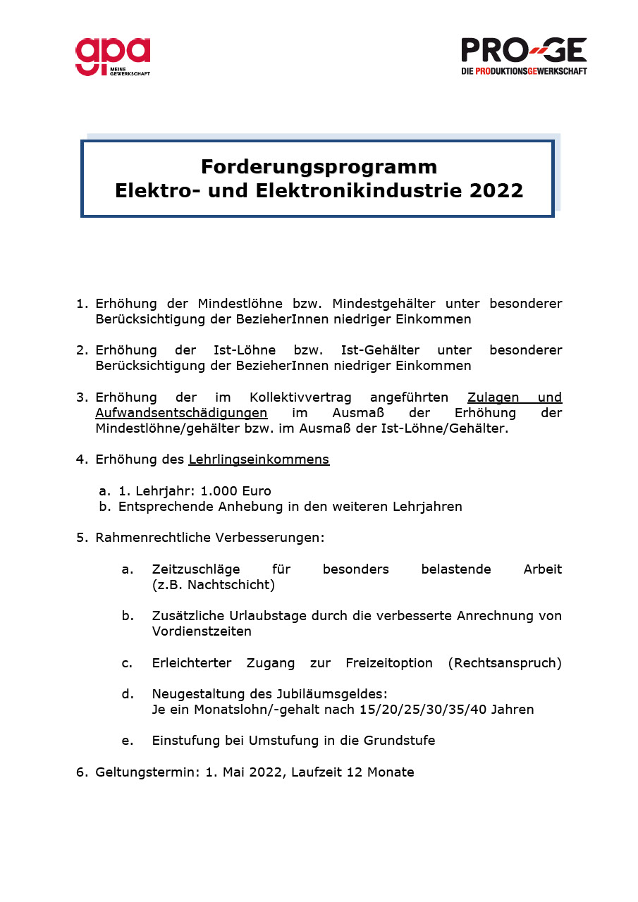 Forderungsprogramm 2022