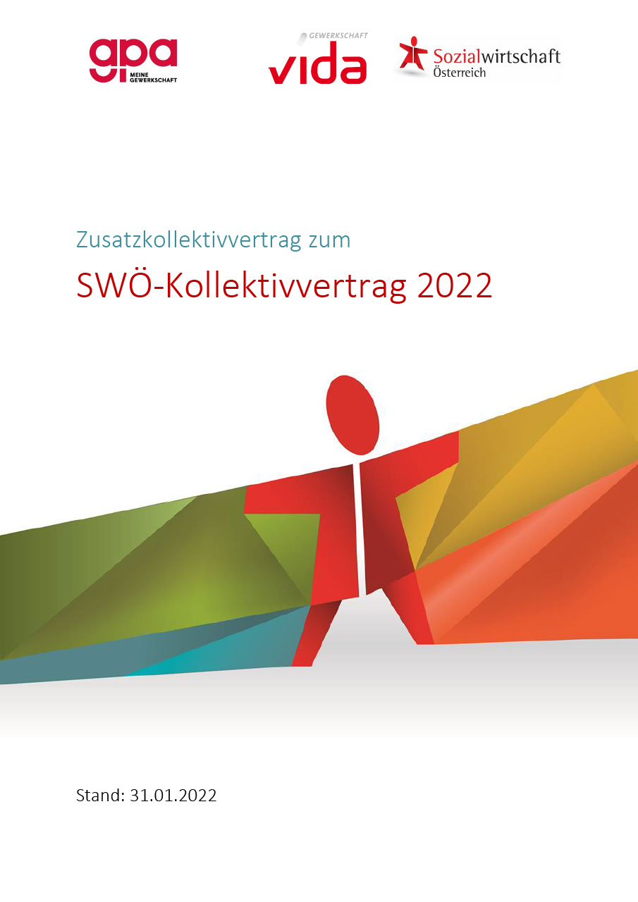 Corona-Zusatz-Kollektivvertrag zum SWÖ-Kollektivvertrag 2022 