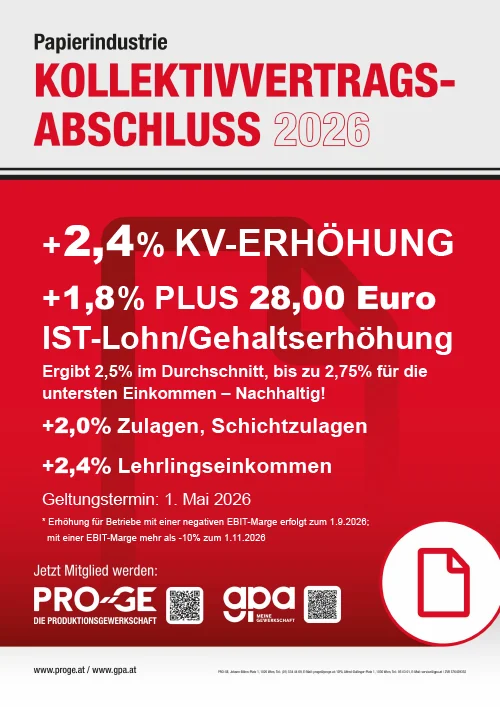 Abschlussplakat 2026
