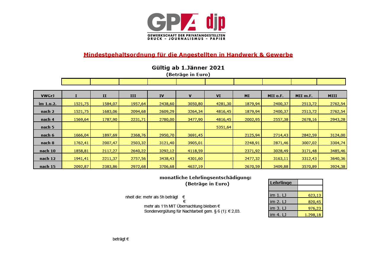 GO-Gewerbe_2021,0.pdf