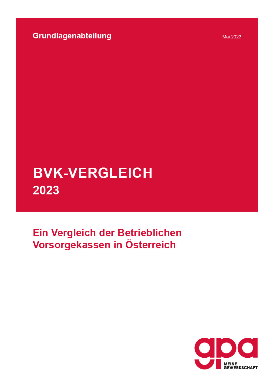 BVK Vergleich 2023