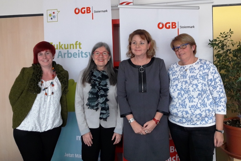 ARGE Kinderbildung und -betreuung