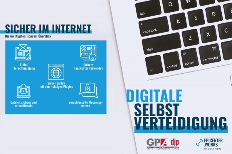 Digitale Selbstverteidigung