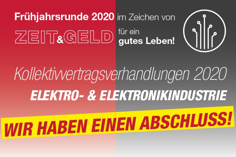 Elektro & Elektronikindustrie 2020