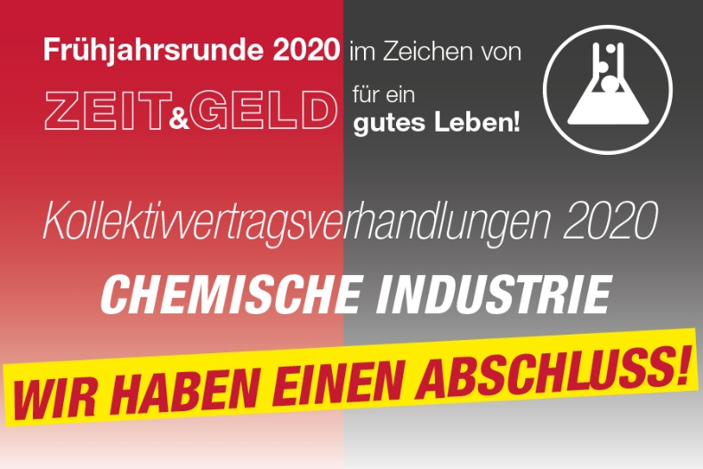 Chemische Industrie - Wir haben einen Abschluss 2020